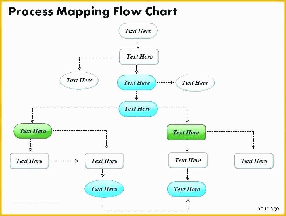 Free Process Flow Template Of the Best Flowchart Templates for Fice Simple Flowchart