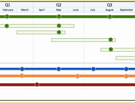 Free Product Roadmap Template Excel Of 16 Free Product Roadmap Templates