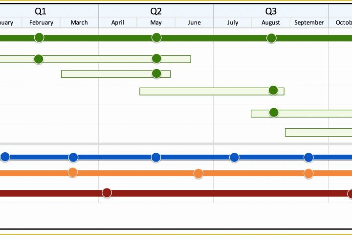 Free Product Roadmap Template Excel Of 16 Free Product Roadmap Templates