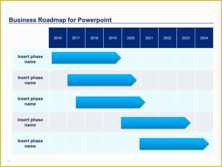 Free Product Roadmap Template Excel Of 7 Best Powerpoint Business Roadmaps Images On Pinterest