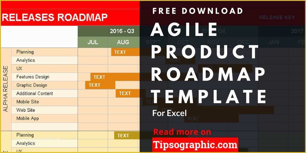Free Product Roadmap Template Excel Of Agile Product Roadmap Template for Excel Free Download
