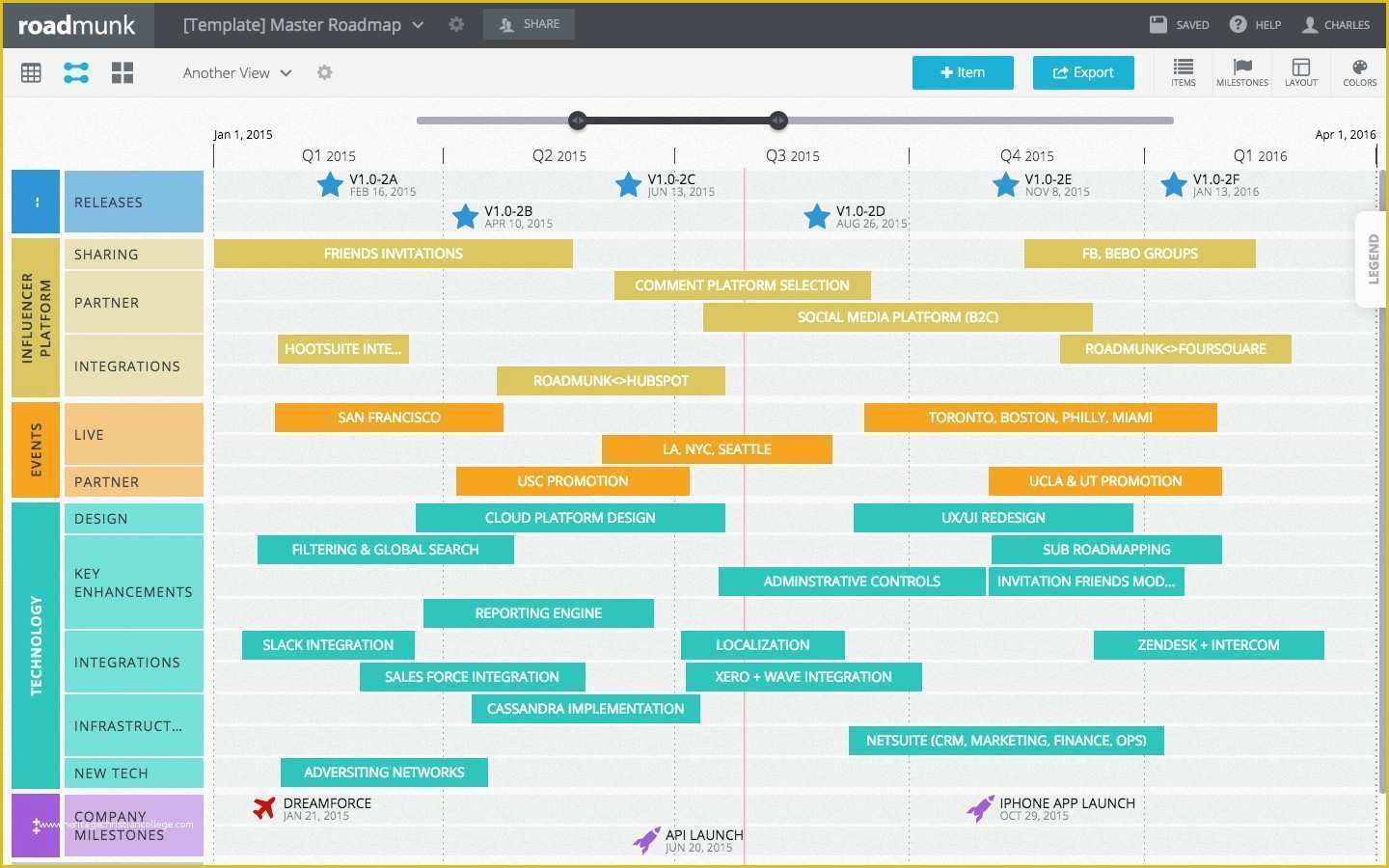 Free Product Roadmap Template Excel Of Beautiful software Product Roadmap Excel Template