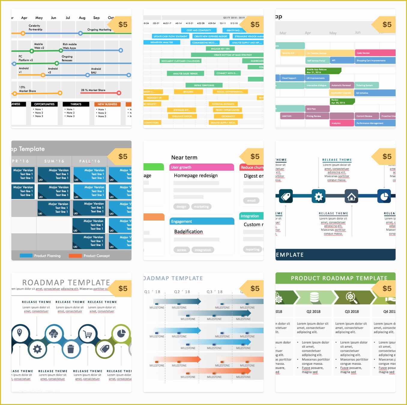Free Product Roadmap Template Excel Of Excel Product Roadmap Templates Xls Professionally