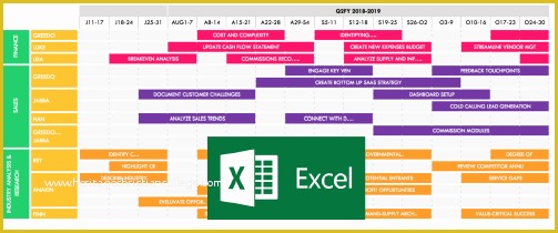 Free Product Roadmap Template Excel Of Excel Product Roadmap Templates Xls Professionally