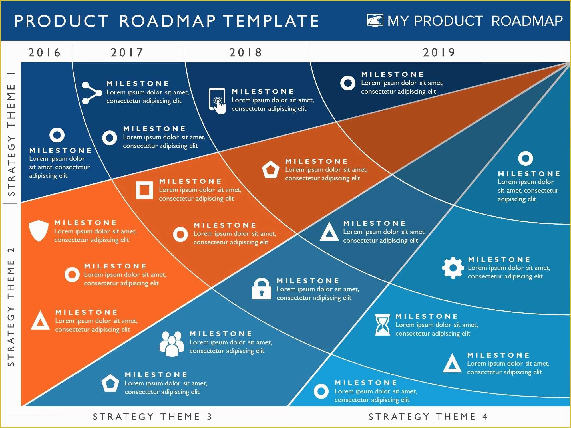 Free Product Roadmap Template Excel Of Visio Agile Roadmap Templa Agile