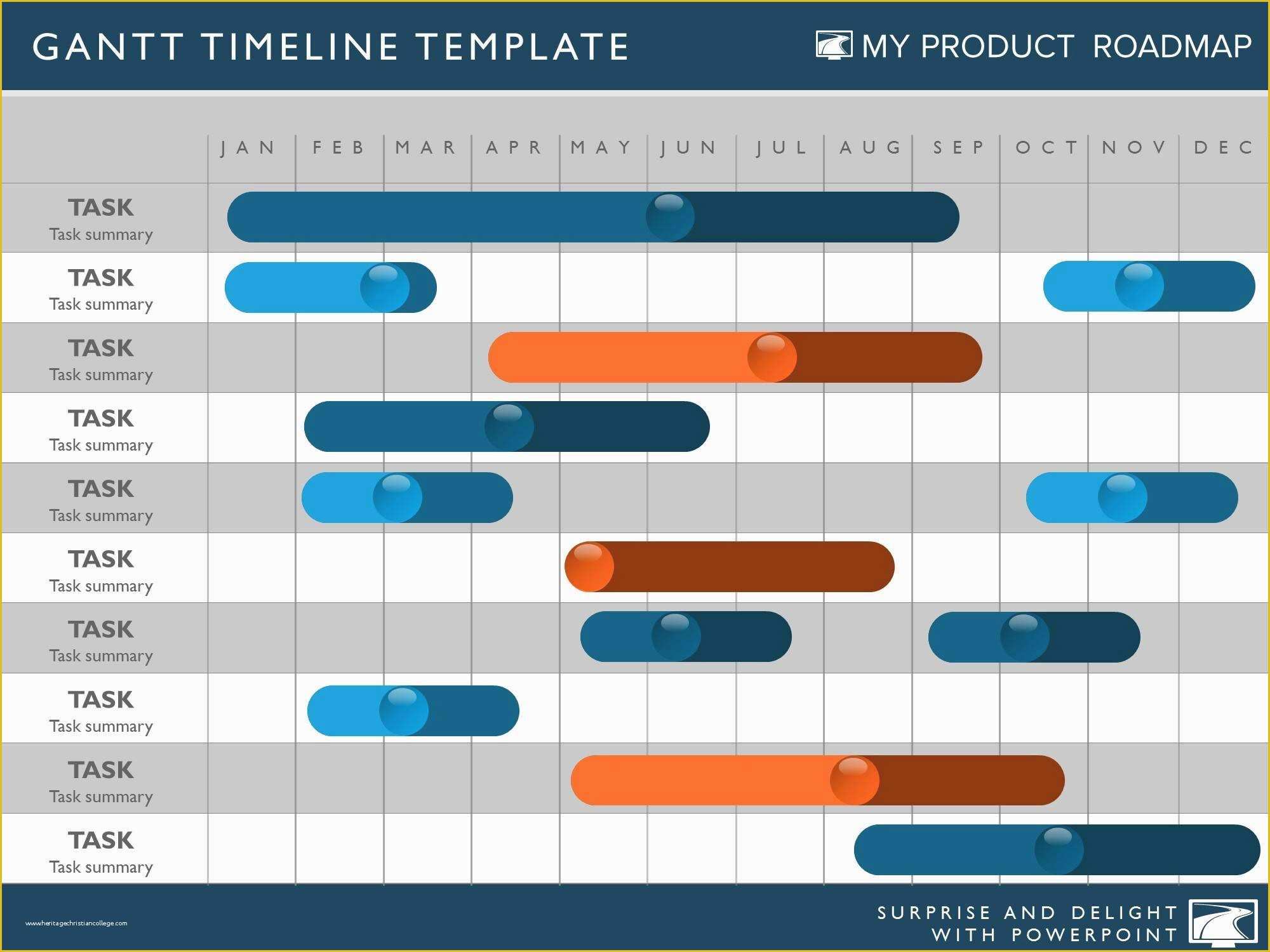 Free Product Roadmap Template Excel Of Inspirational Agile Product Roadmap Template Excel