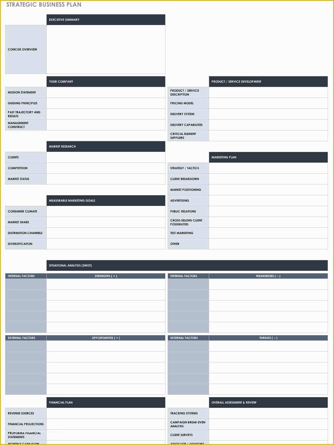 Free Product Roadmap Template Excel Of Multiple Product Roadmap Template Excel Awesome Strategy
