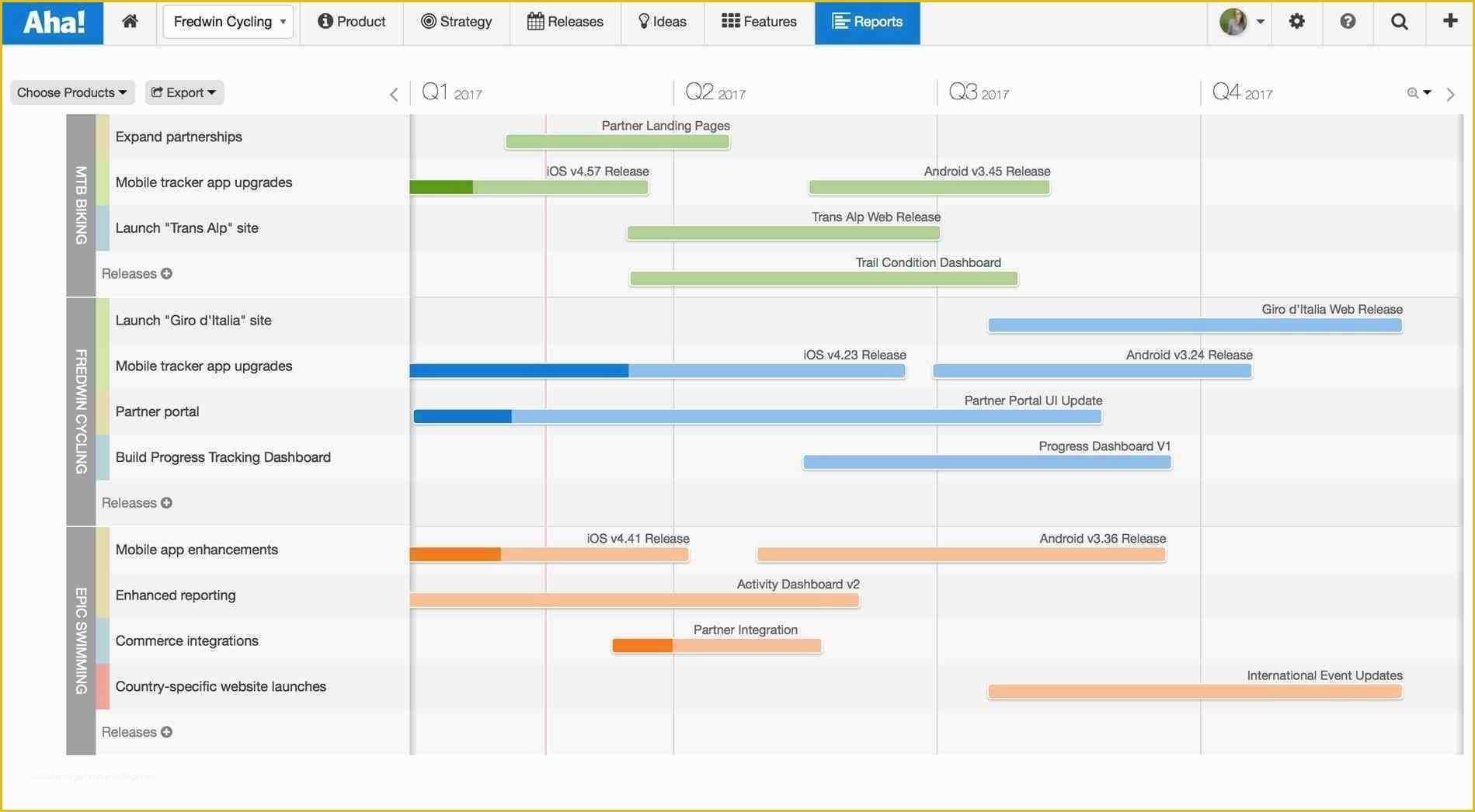 Free Product Roadmap Template Excel Of New Product Roadmap Template Excel Free