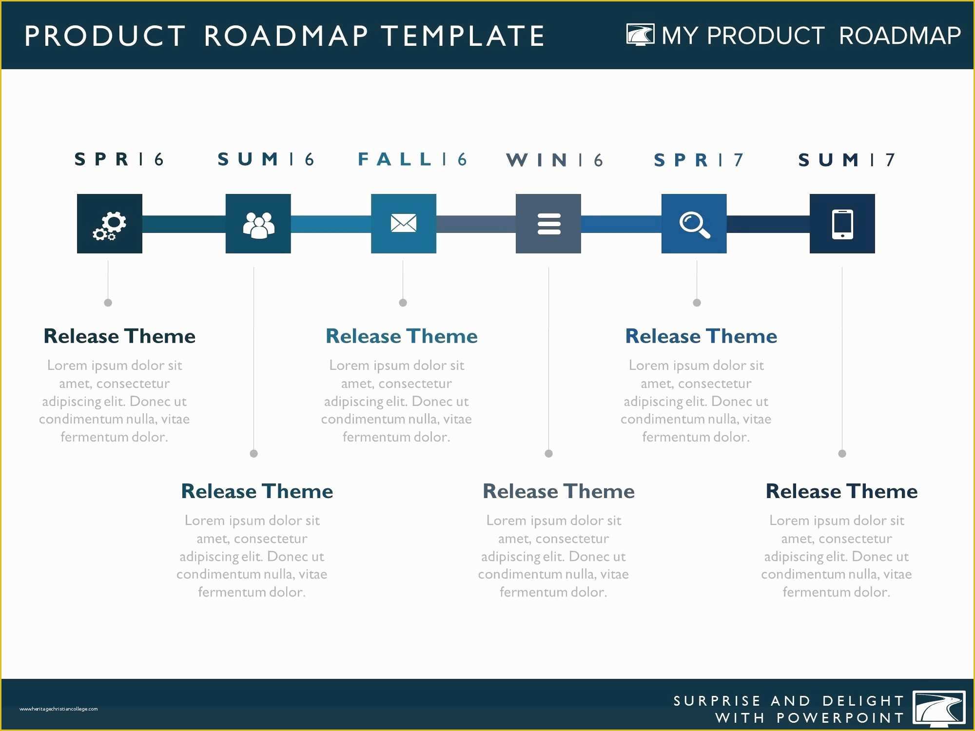 Free Product Roadmap Template Excel Of Product Roadmap Template Excel Free Unique Awesome Free