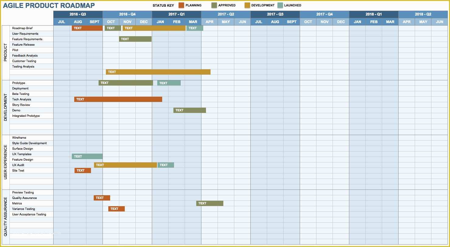 Free Product Roadmap Template Excel Of Product Roadmap Template Excel