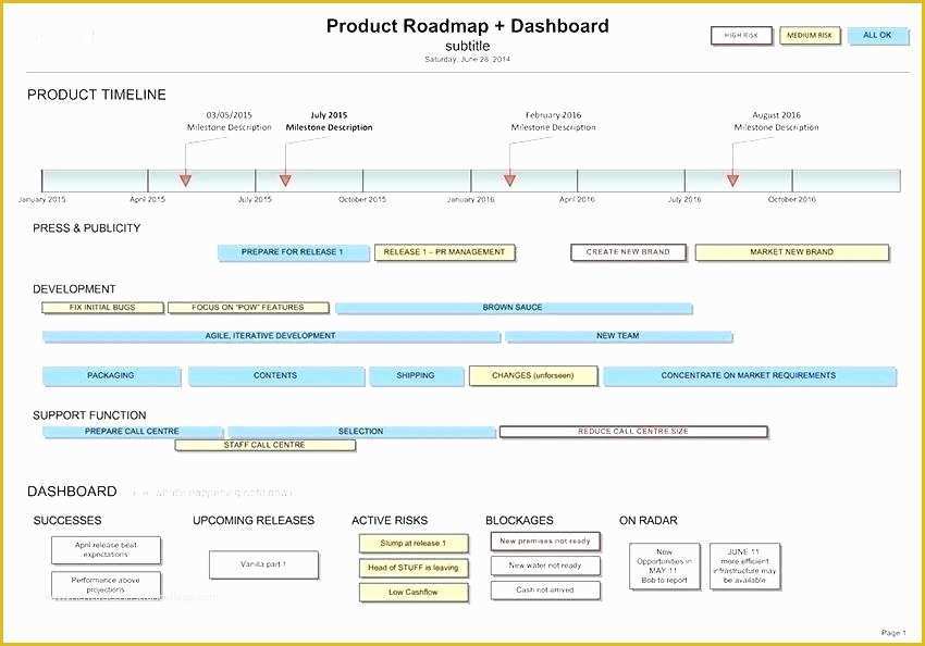 Free Product Roadmap Template Excel Of Roadmap Excel Template Free Technology Template Excel