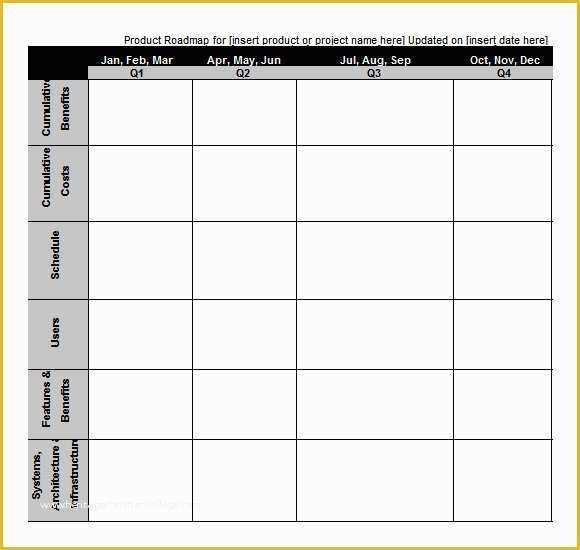 Free Product Roadmap Template Excel Of Roadmap Template 8 Download Free Documents In Pdf