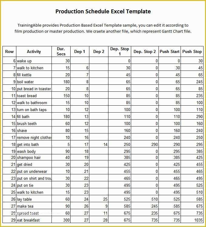 Free Production Scheduling Excel Template Of 13 Production Schedule Templates Pdf Doc