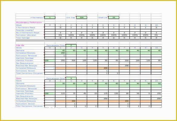 Free Production Scheduling Excel Template Of 29 Production Scheduling Templates Pdf Doc Excel