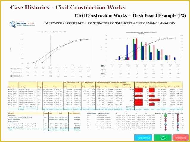 Free Production Scheduling Excel Template Of Construction Excel Templates Sheet Template Schedule