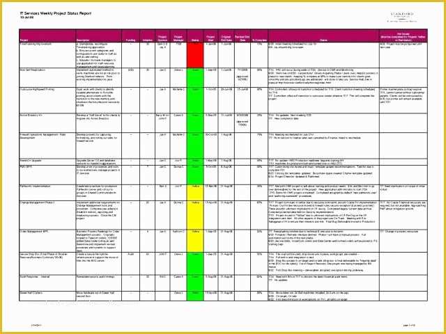 Free Production Scheduling Excel Template Of Download Production Schedule Template Excel Free Download