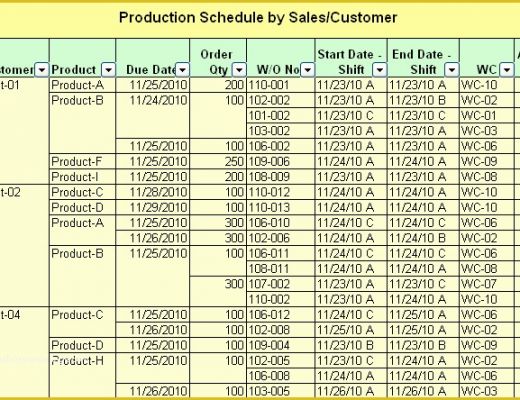 Free Production Scheduling Excel Template Of Finiteloader