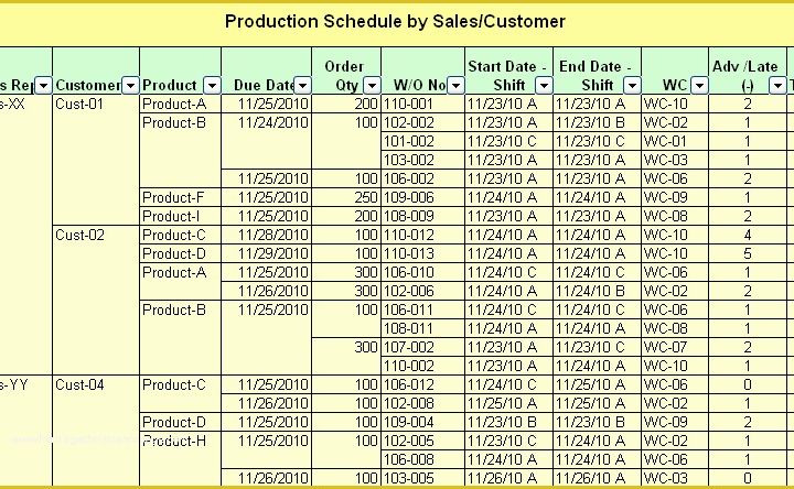 Free Production Scheduling Excel Template Of Finiteloader