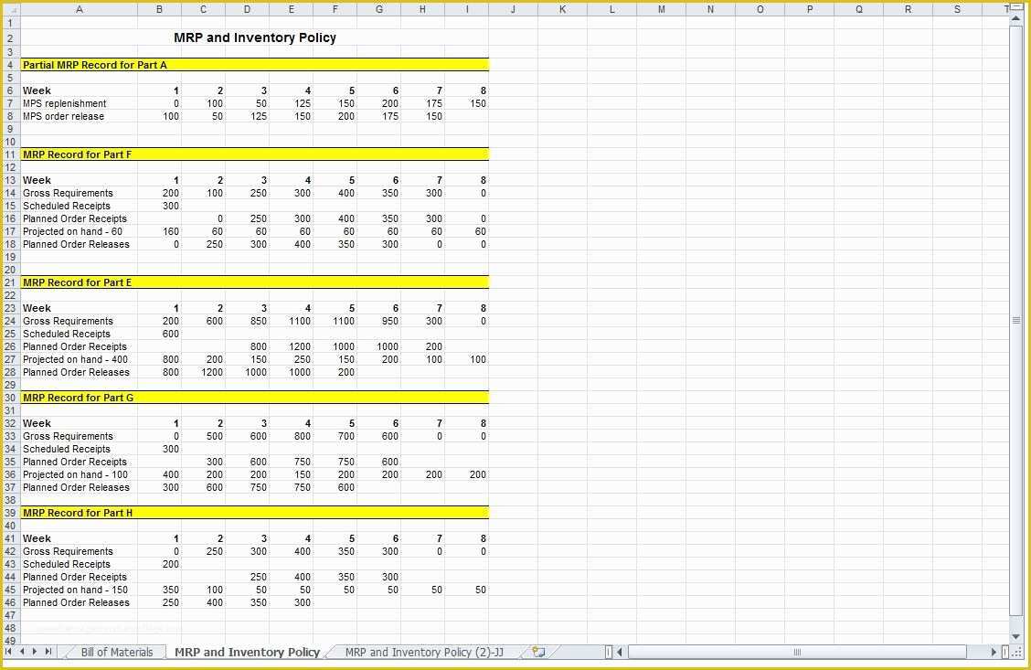 Free Production Scheduling Excel Template Of Master Schedule Template Excel