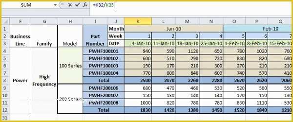 Free Production Scheduling Excel Template Of Production Plan Template Excel Free