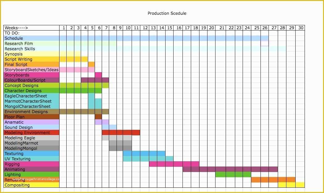 Free Production Scheduling Excel Template Of Production Schedule Template