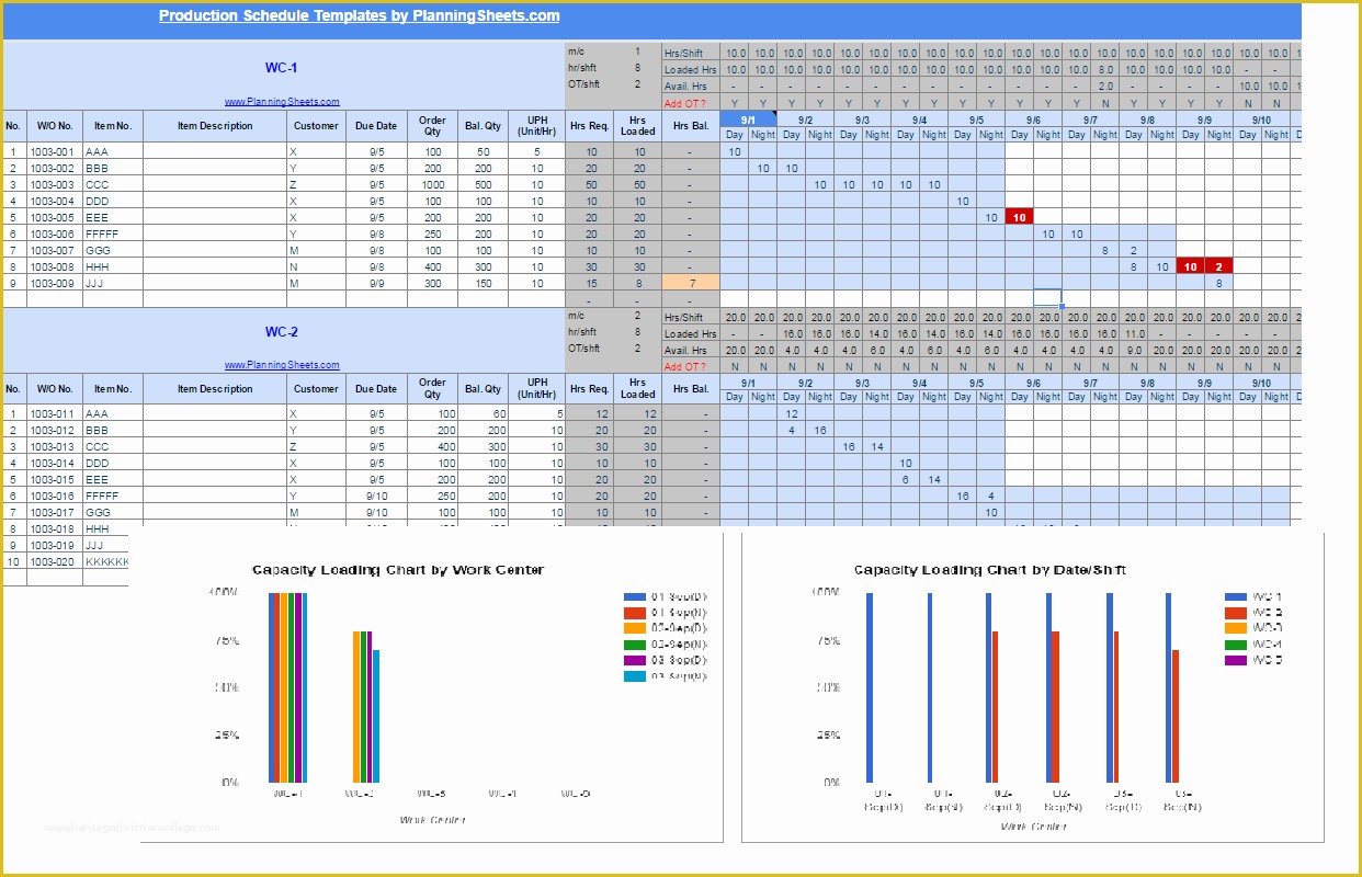 Free Production Scheduling Excel Template Of Production Schedule Template