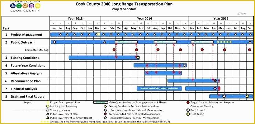 Free Production Scheduling Excel Template Of Production Scheduling Excel Stock Distribution Master