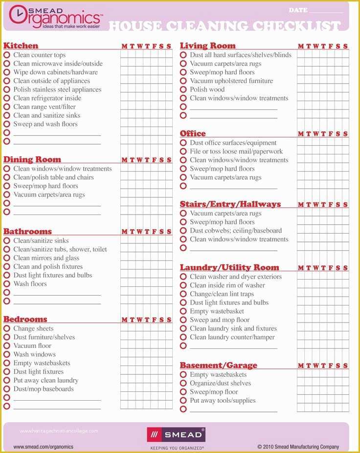 Free Professional House Cleaning Checklist Template Of A House Cleaning Checklist is A Nice Way to Manage the