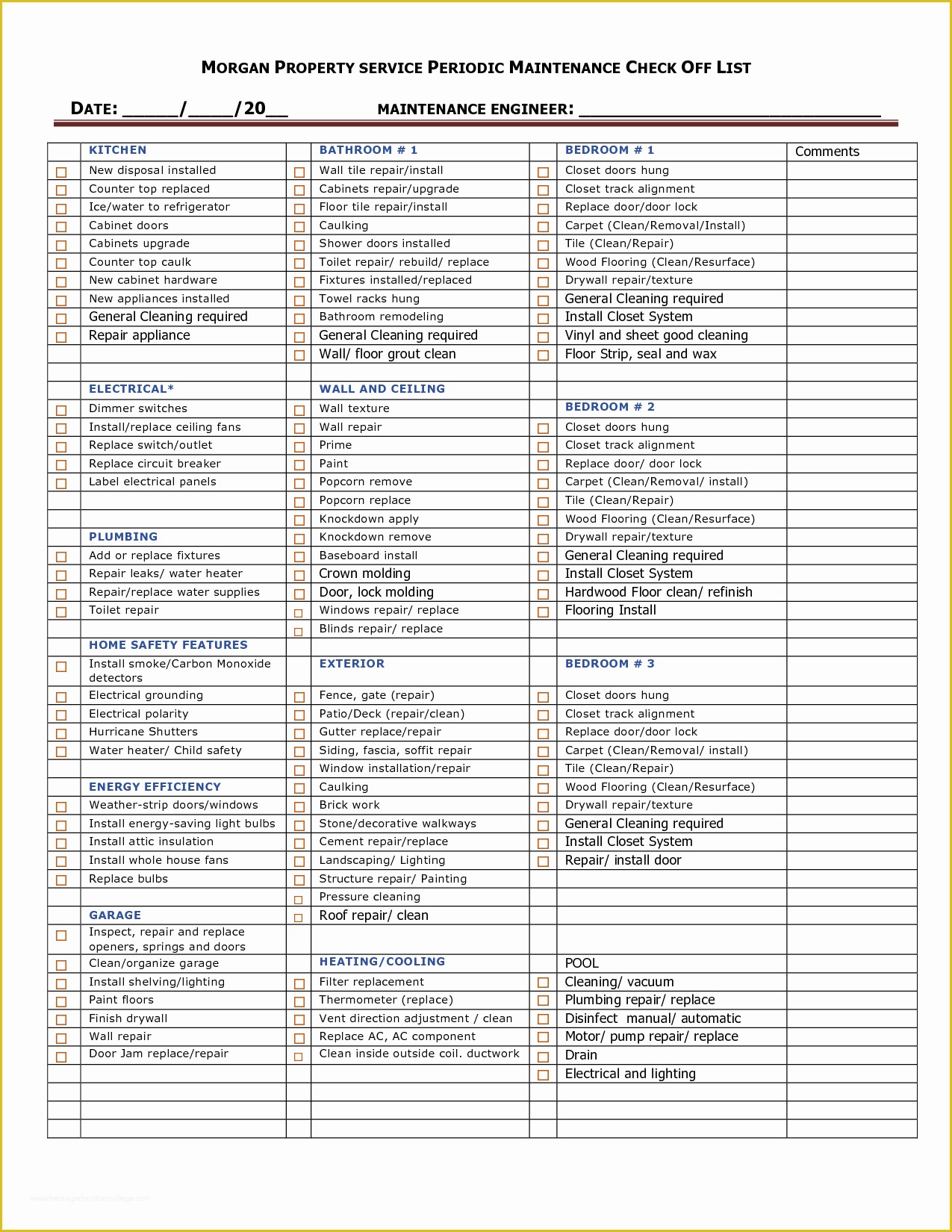 Free Professional House Cleaning Checklist Template Of and Another Style Option for Da Homies