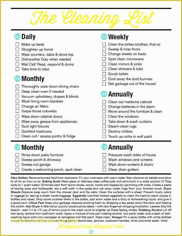 Free Professional House Cleaning Checklist Template Of House Cleaning Schedule Daily Weekly Monthly Free