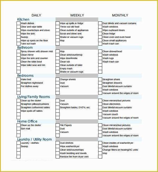 Free Professional House Cleaning Checklist Template Of Professional House Cleaning Checklist Template