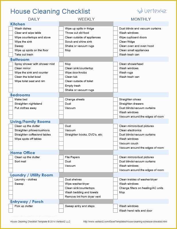 Free Professional House Cleaning Checklist Template Of This is A Great House Cleaning Checklist This Site Also