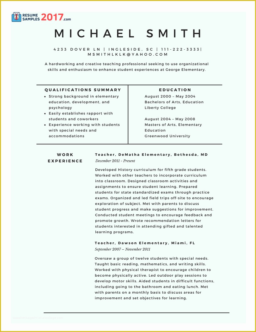 Free Professional Resume Templates 2017 Of Modern Nursing Resume Samples