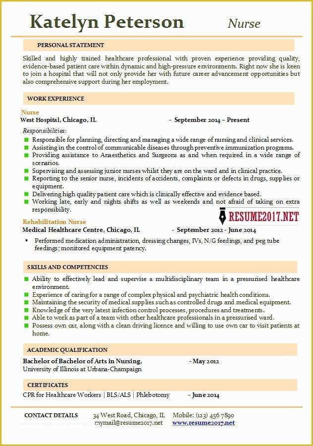 Free Professional Resume Templates 2017 Of Nurse Resume 2017 Examples