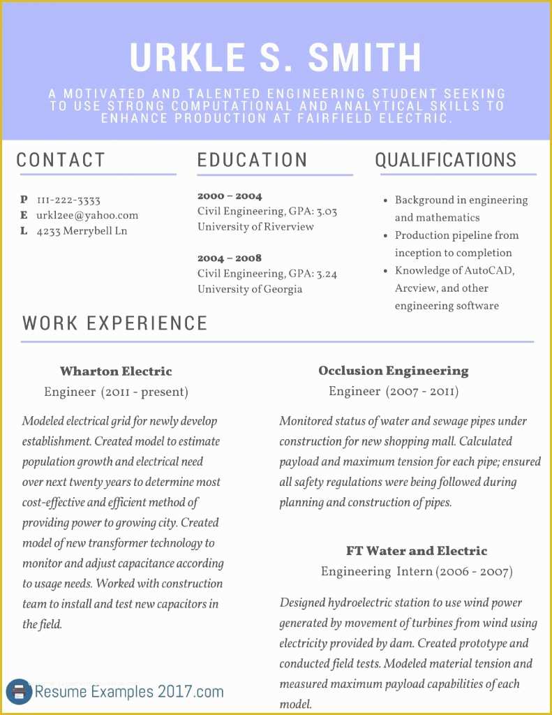 Free Professional Resume Templates 2017 Of Resume format Civil Engineer Professional Template Fresher