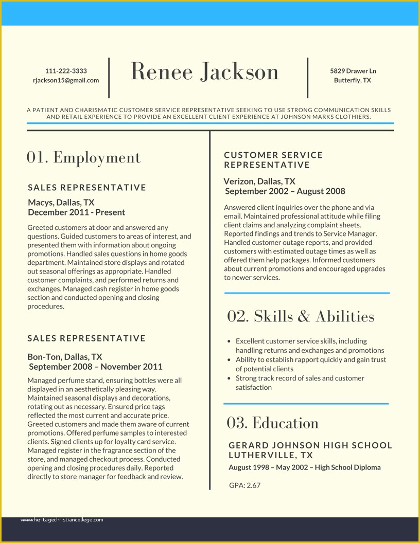 Free Professional Resume Templates 2017 Of Resume Templates