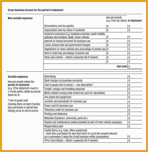 Free Profit and Loss Template for Self Employed Of 10 Profit and Loss Statement for Self Employed