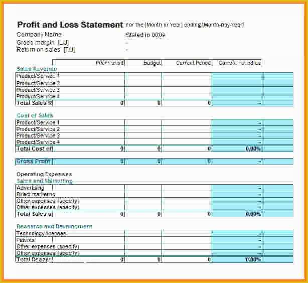 Free Profit and Loss Template for Self Employed Of 9 Profit and Loss Statement for Self Employed