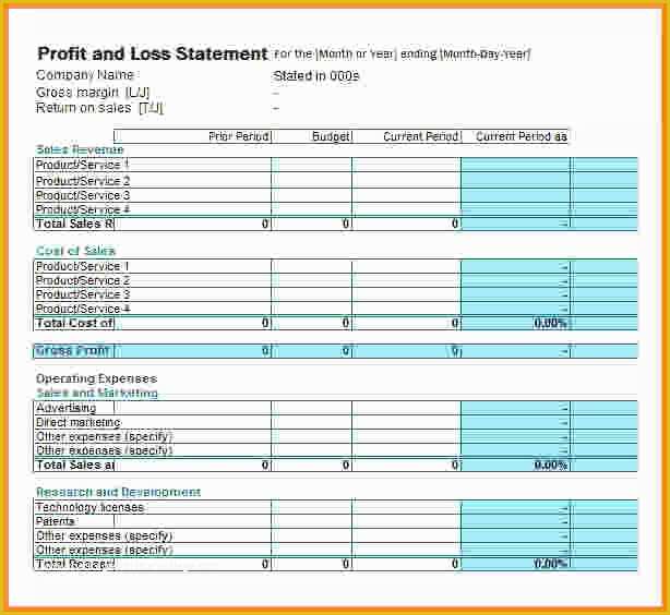Free Profit and Loss Template for Self Employed Of 9 Profit and Loss Statement for Self Employed