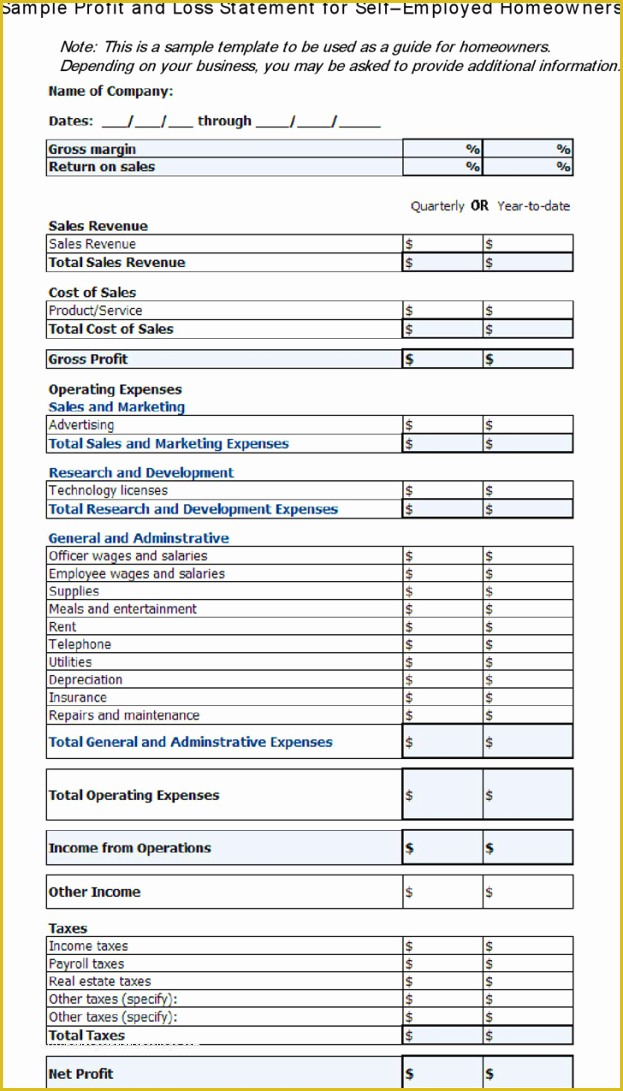 Free Profit and Loss Template for Self Employed Of Basic Profit and Loss Template Mughals