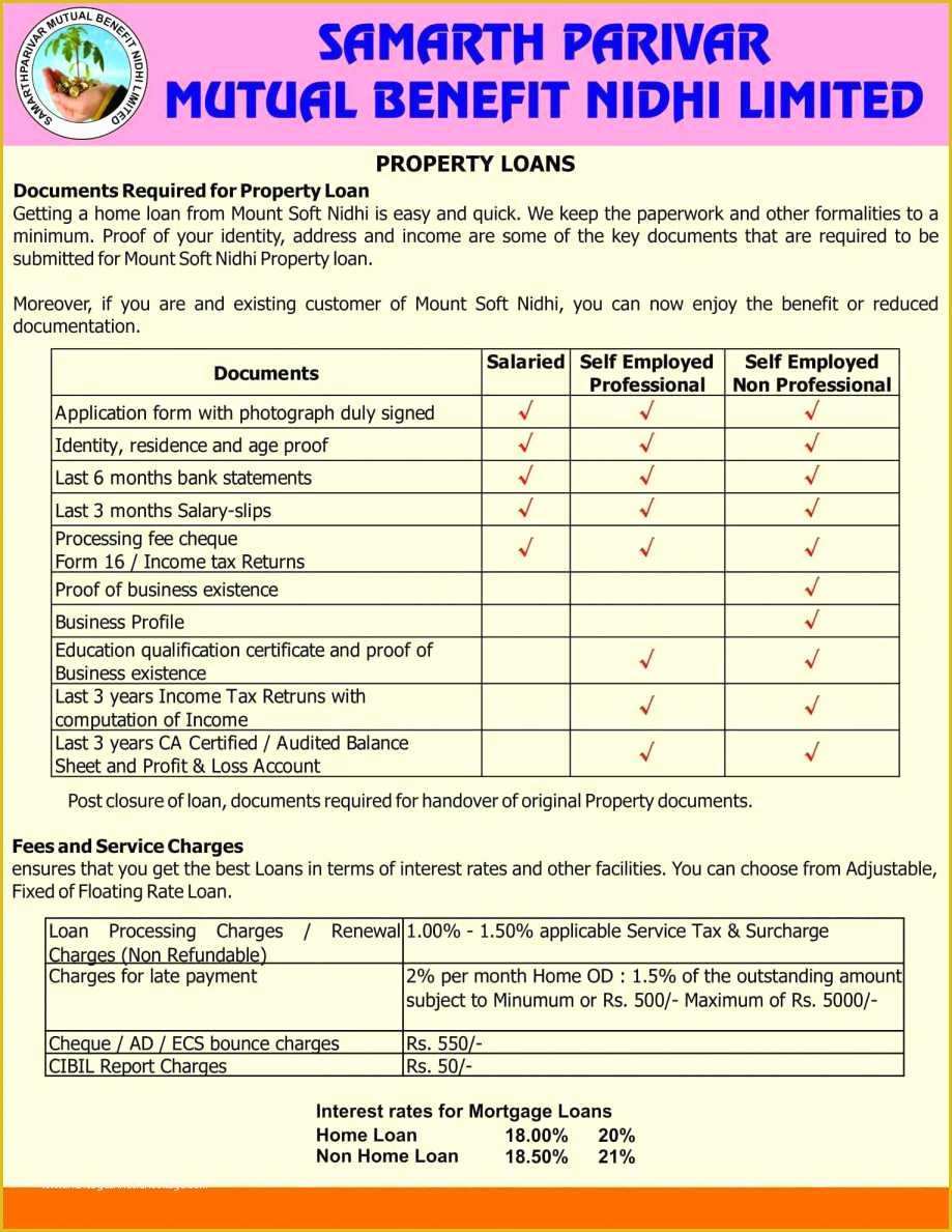 Free Profit and Loss Template for Self Employed Of Free Profit and Loss Template for Self Employed