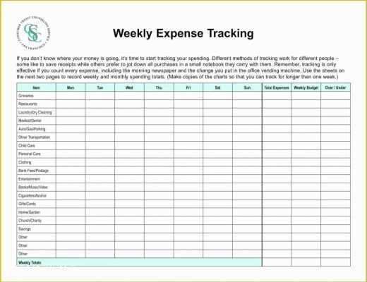 Free Profit and Loss Template for Self Employed Of Free Profit and Loss Template for Self Employed