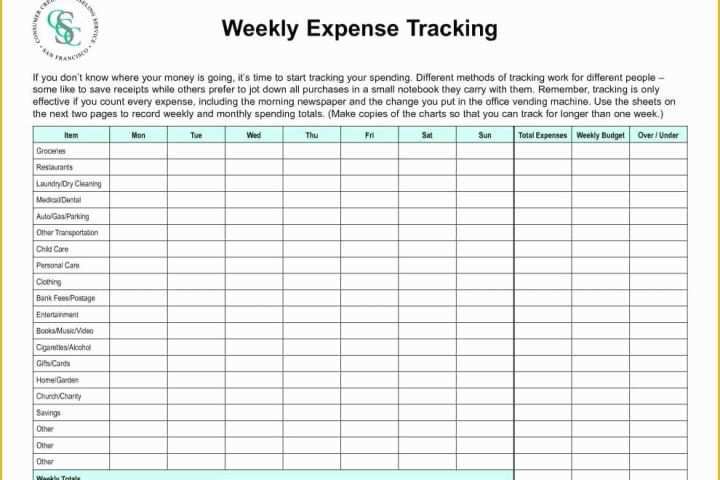 Free Profit and Loss Template for Self Employed Of Free Profit and Loss Template for Self Employed