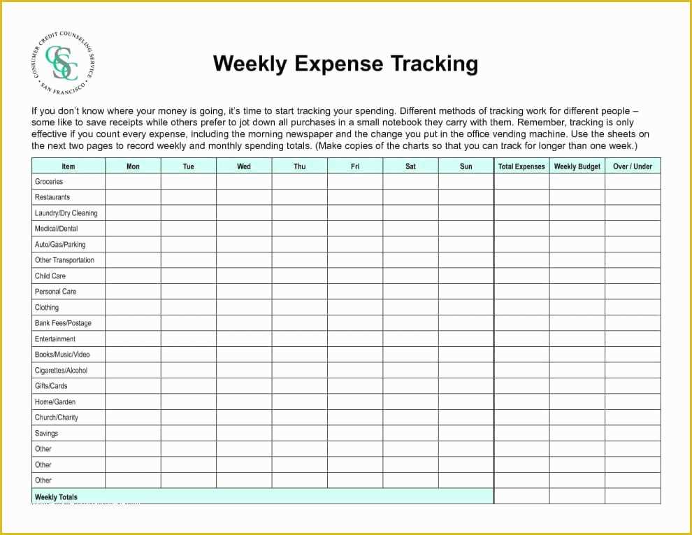 Free Profit and Loss Template for Self Employed Of Free Profit and Loss Template for Self Employed