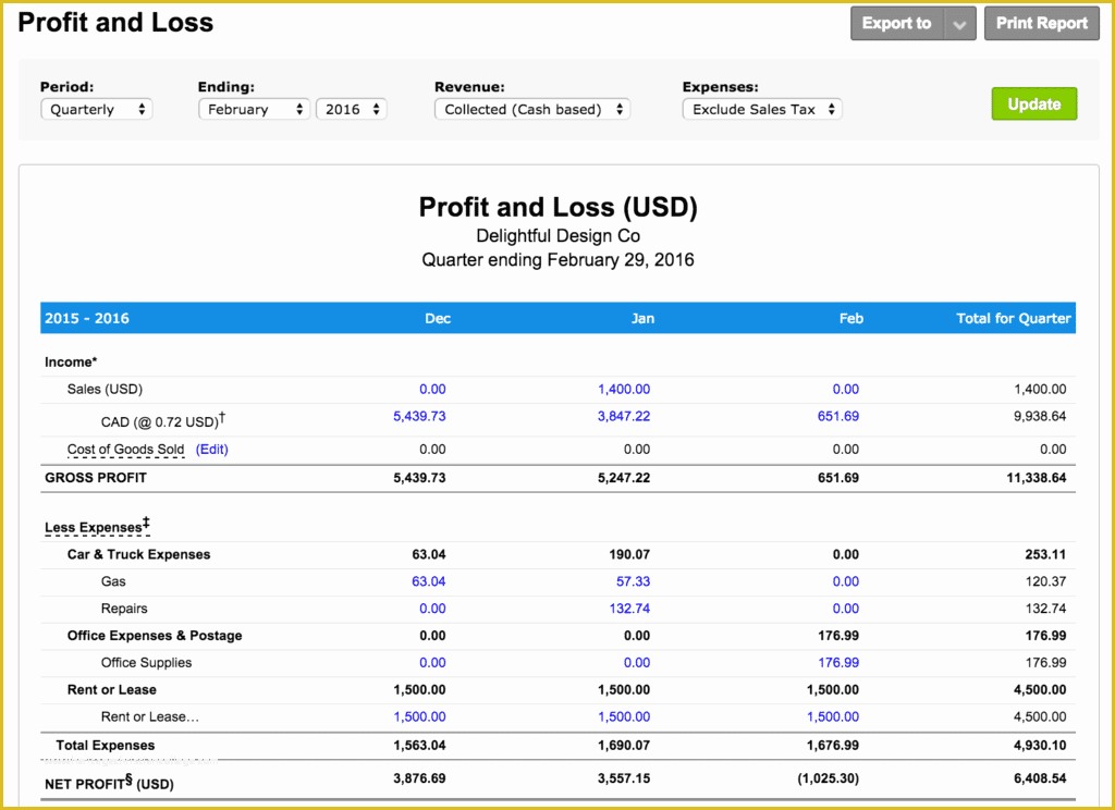 Free Profit and Loss Template for Self Employed Of How to Do A Profit and Loss Statement when You Re Self