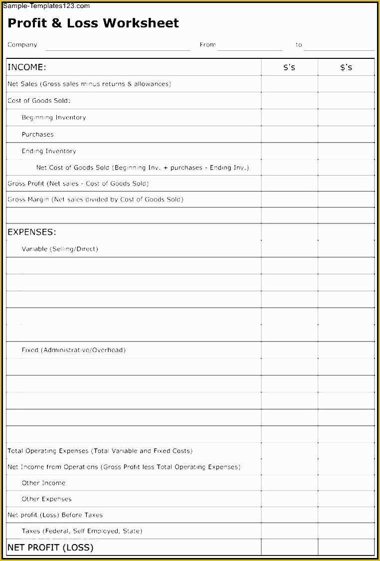Free Profit and Loss Template for Self Employed Of Profit and Loss Report Example Oloschurchtp Free