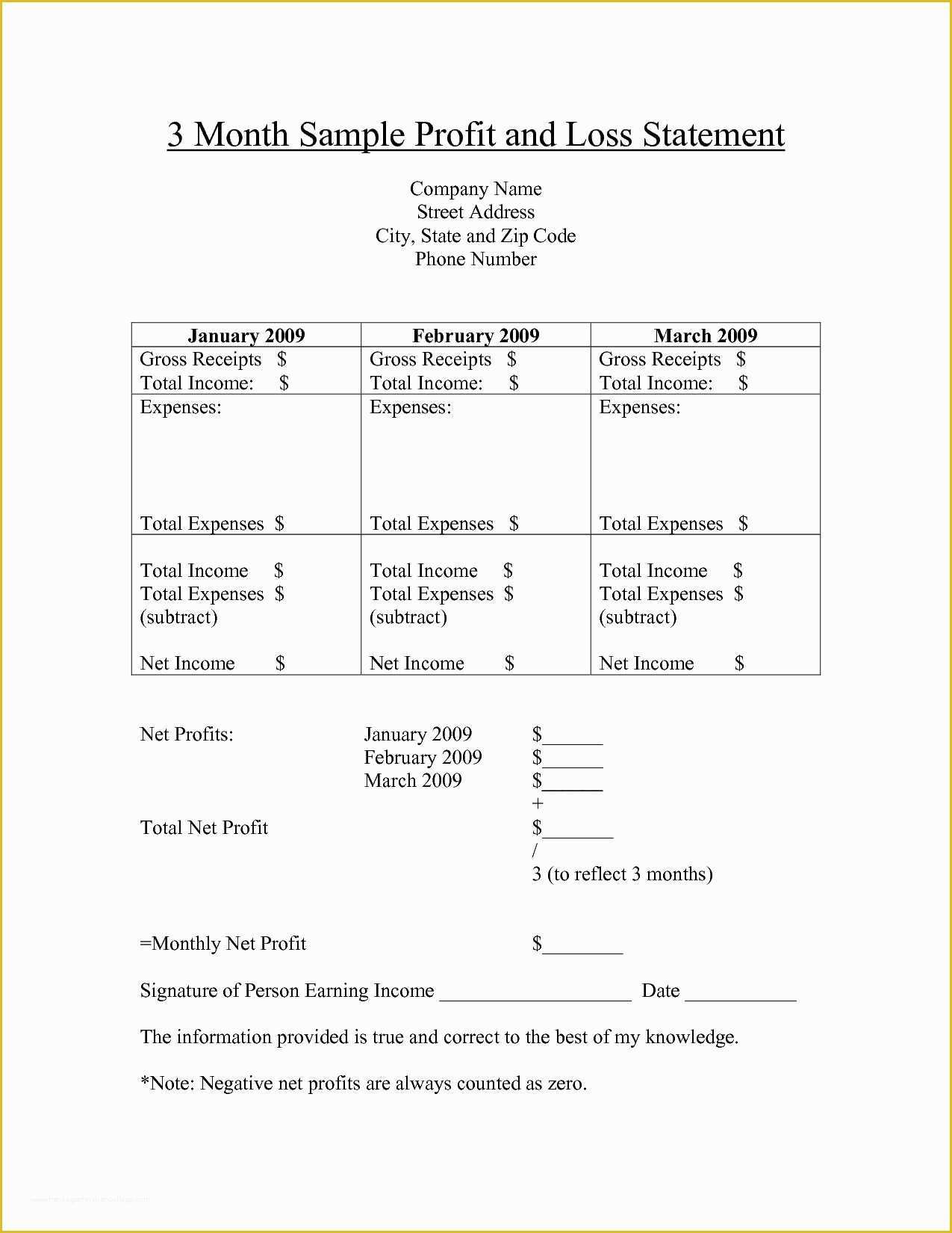 Free Profit and Loss Template for Self Employed Of Profit and Loss Statement Template for Self Employed Excel