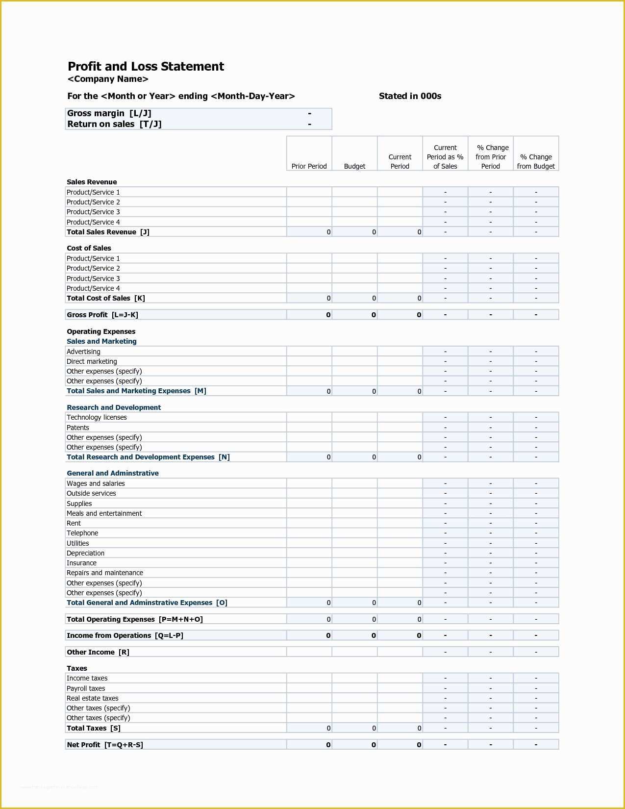 Free Profit and Loss Template for Self Employed Of Profit and Loss Template for Self Employed 2018