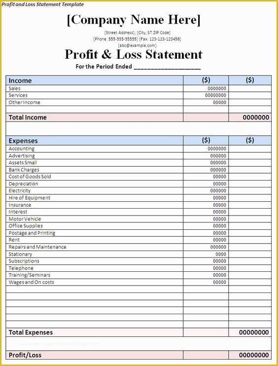 Free Profit and Loss Template for Self Employed Of Profit and Loss Template for Self Employed Driverlayer