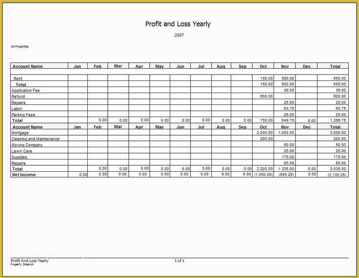 Free Profit and Loss Template for Self Employed Of Profit Loss Statement Template Self Employed Barber